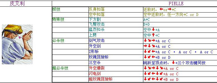 点击浏览下一页