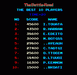 公路战争battroad.zip mame街机游戏roms