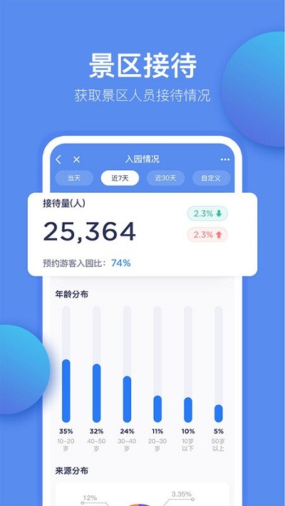 重庆旅投办公app下载