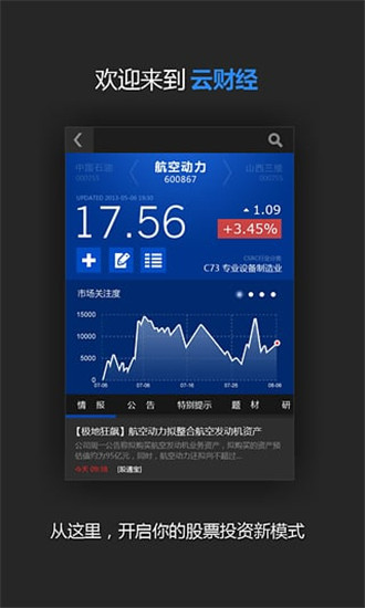 云财经app官方版