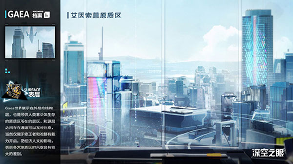 深空之眼