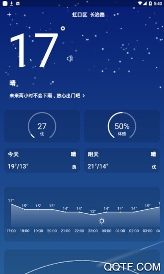 小飞蓬天气预报