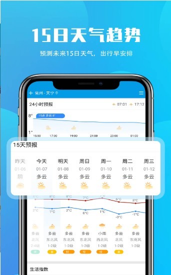 安行天气app v1.0.3