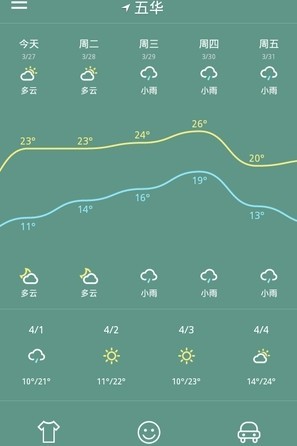 魅力天气app v1.0