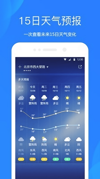 安庆天气安卓版 v1.0