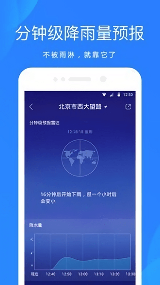 安庆天气安卓版 v1.0