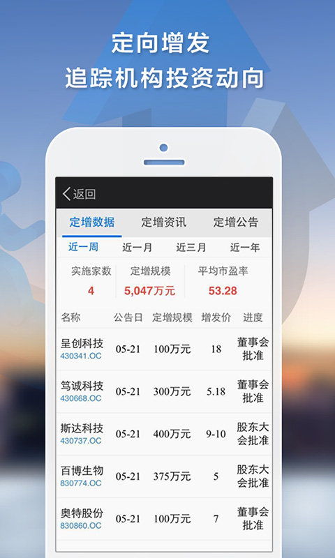 最新东方财富新三板app