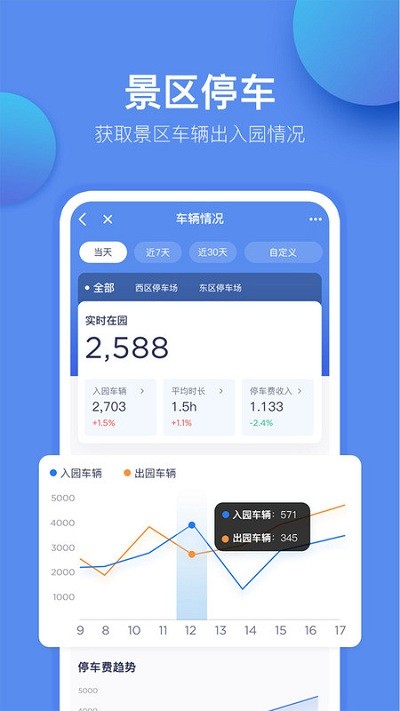 重庆旅投app官方版